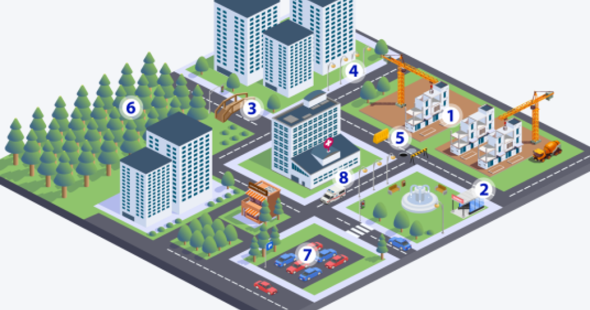 Building Smart Cities | Cyclomedia